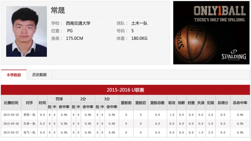 如何使用智能健身设备进行篮球专项训练_1